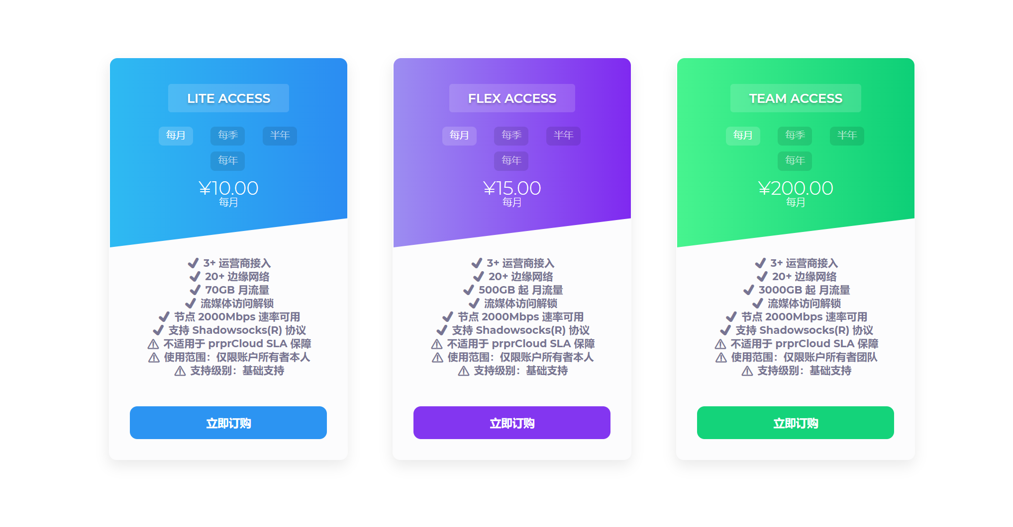 prprCloud 套餐价格 prprCloud 套餐价格