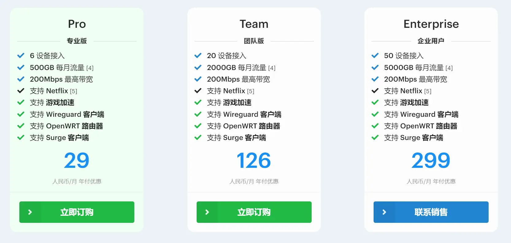 GLaDOS 机场套餐价格