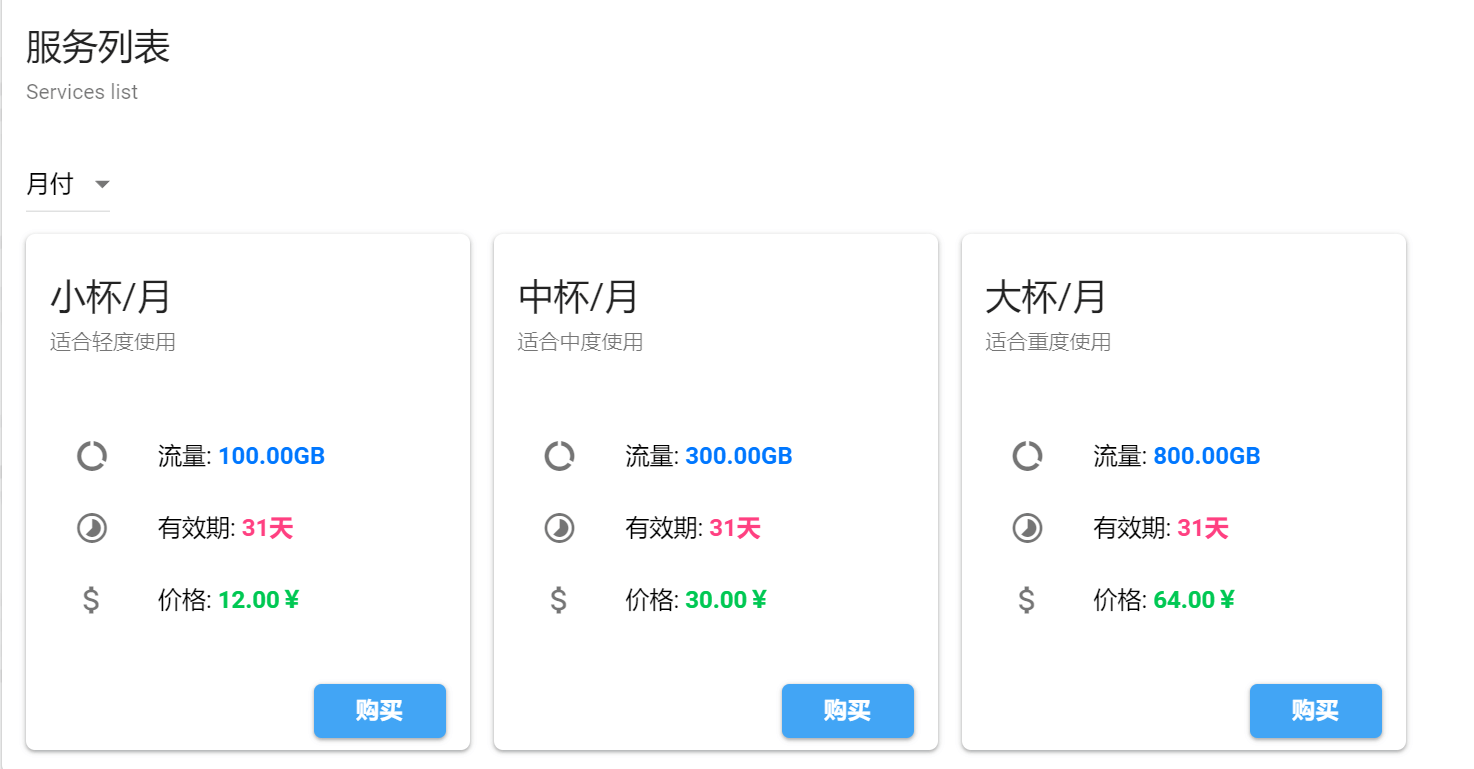 neko机场套餐价格