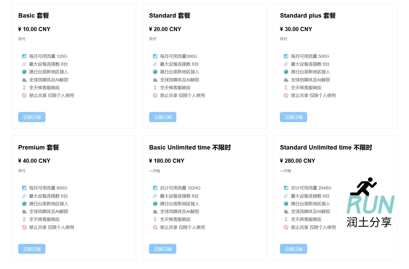 Selom Network VPN Prices Selom Network VPN Prices