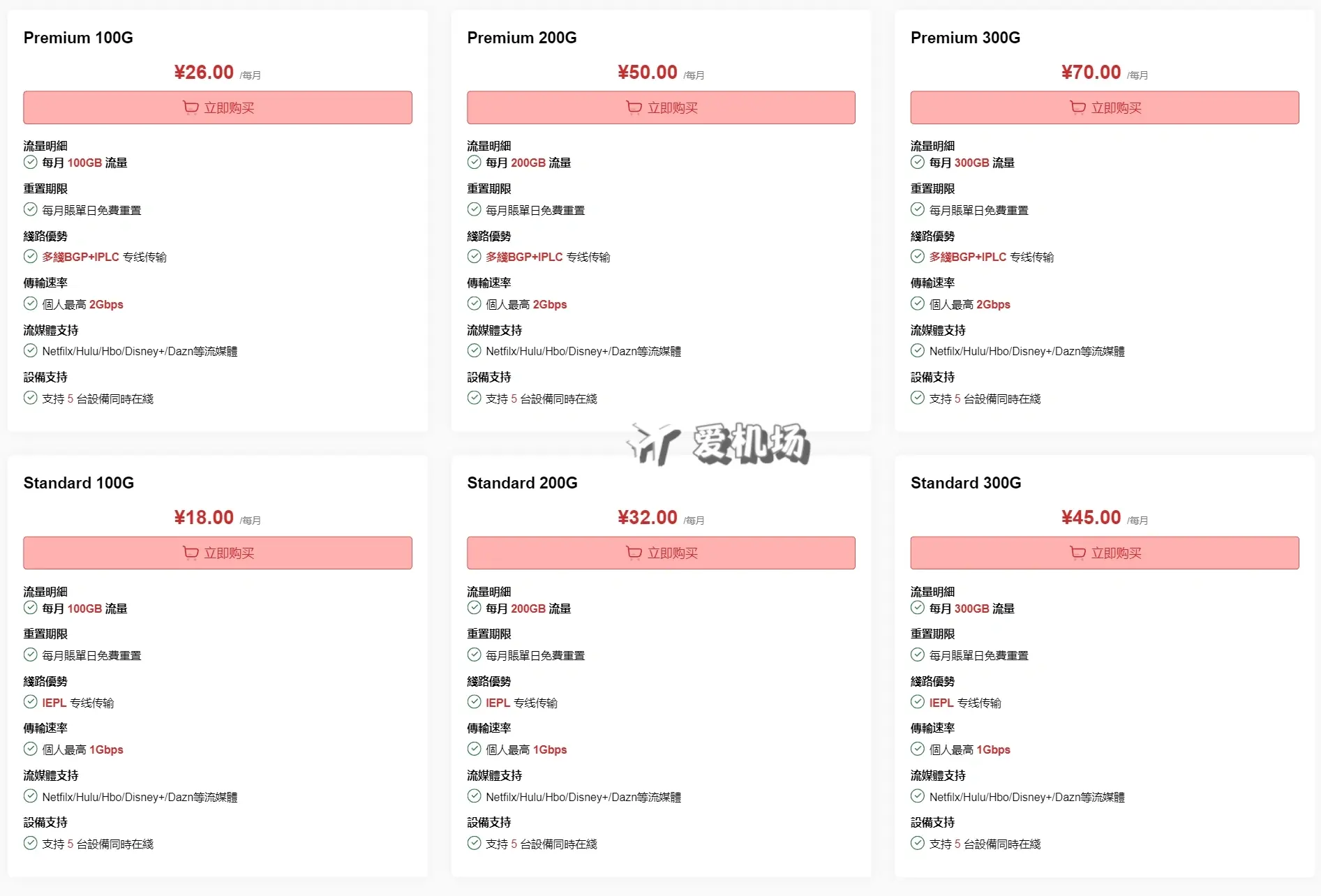 MESL 机场价格 MESL 机场价格