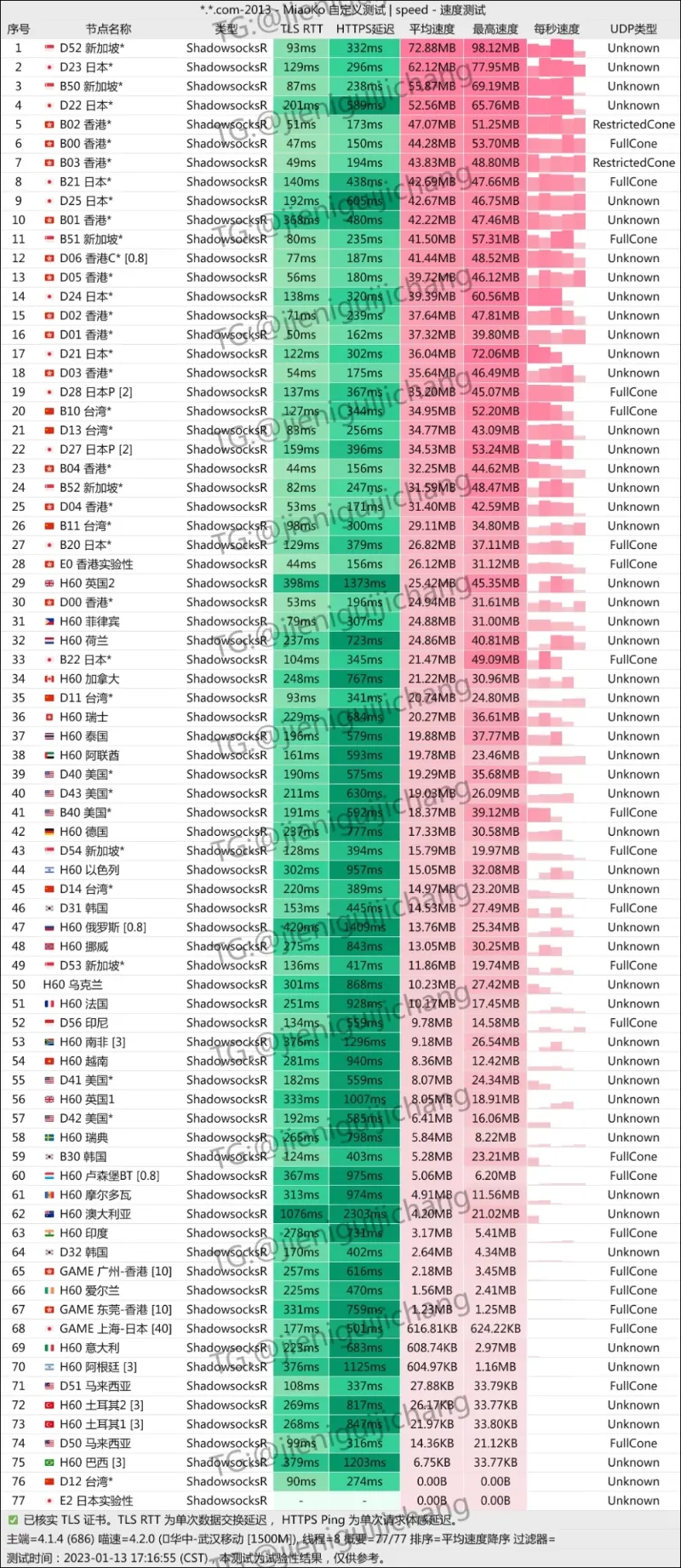 跑路云机场测速 跑路云机场测速