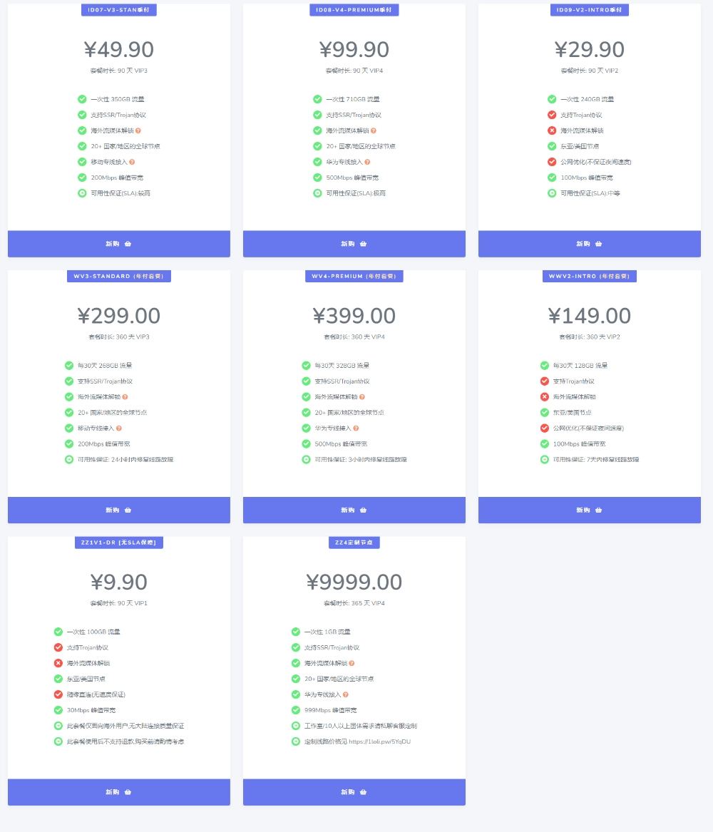 跑路云机场订阅价格