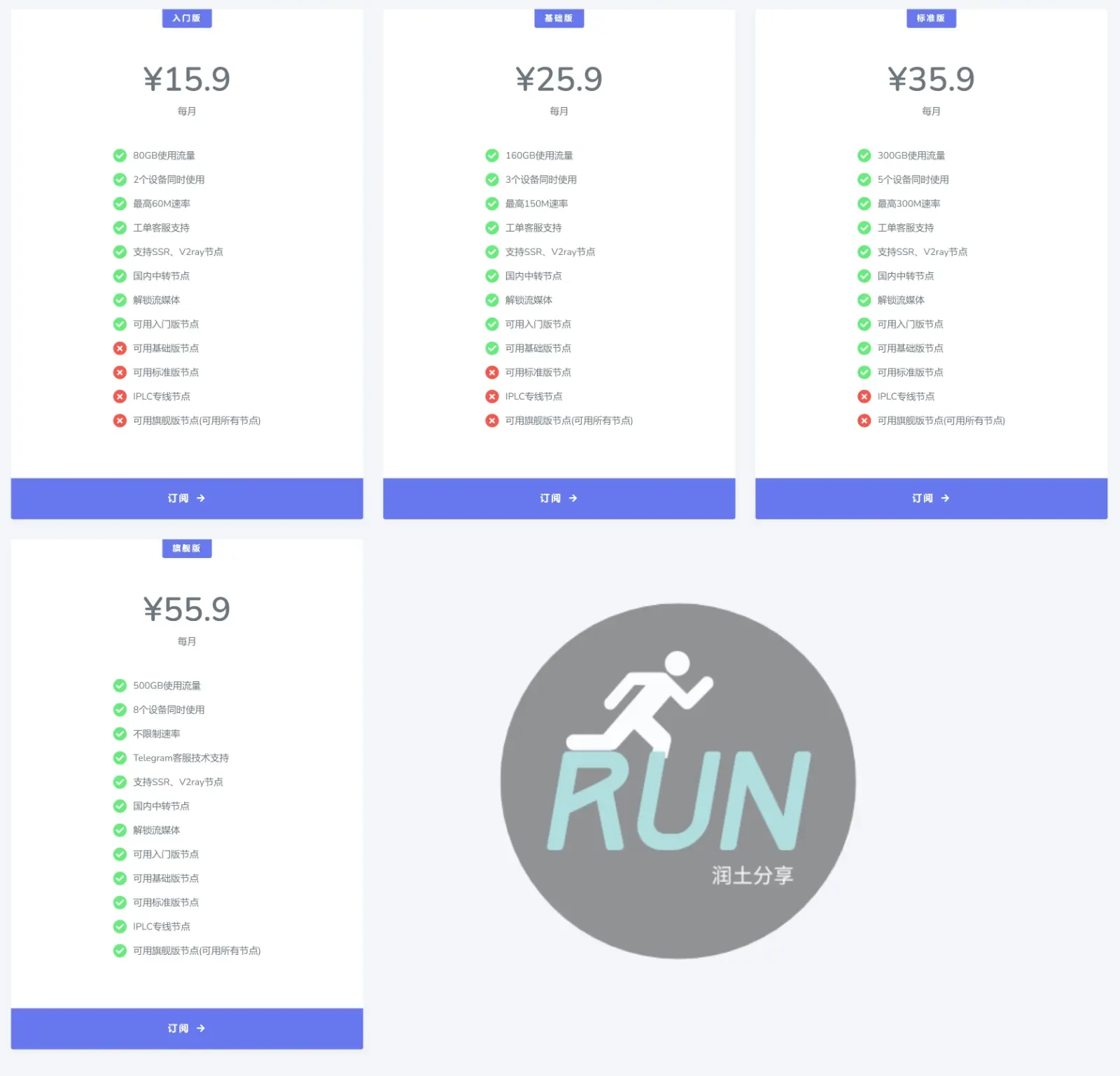 飞机云机场价格 飞机云机场价格
