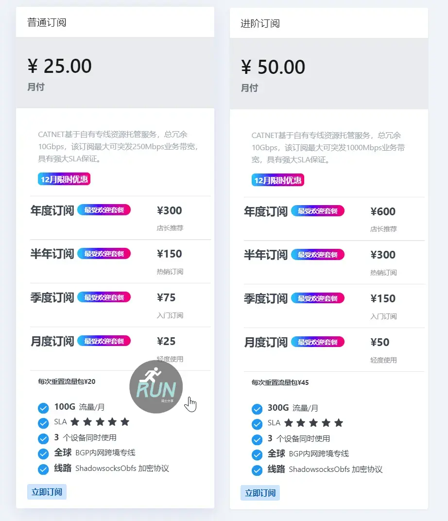 CATNET 机场订阅价格 CATNET 机场价格