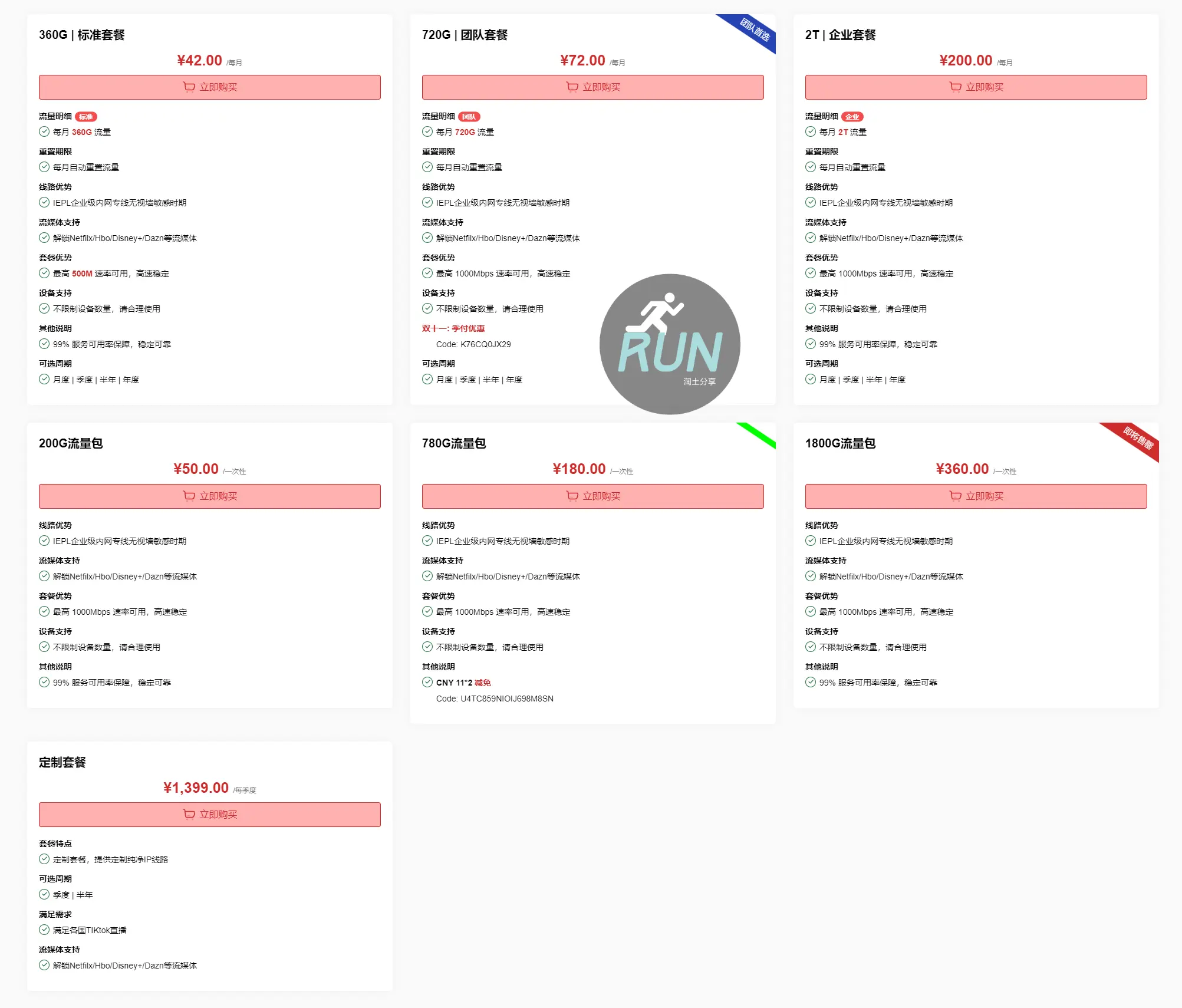 CyberGuard 机场套餐价格 CyberGuard 机场套餐价格
