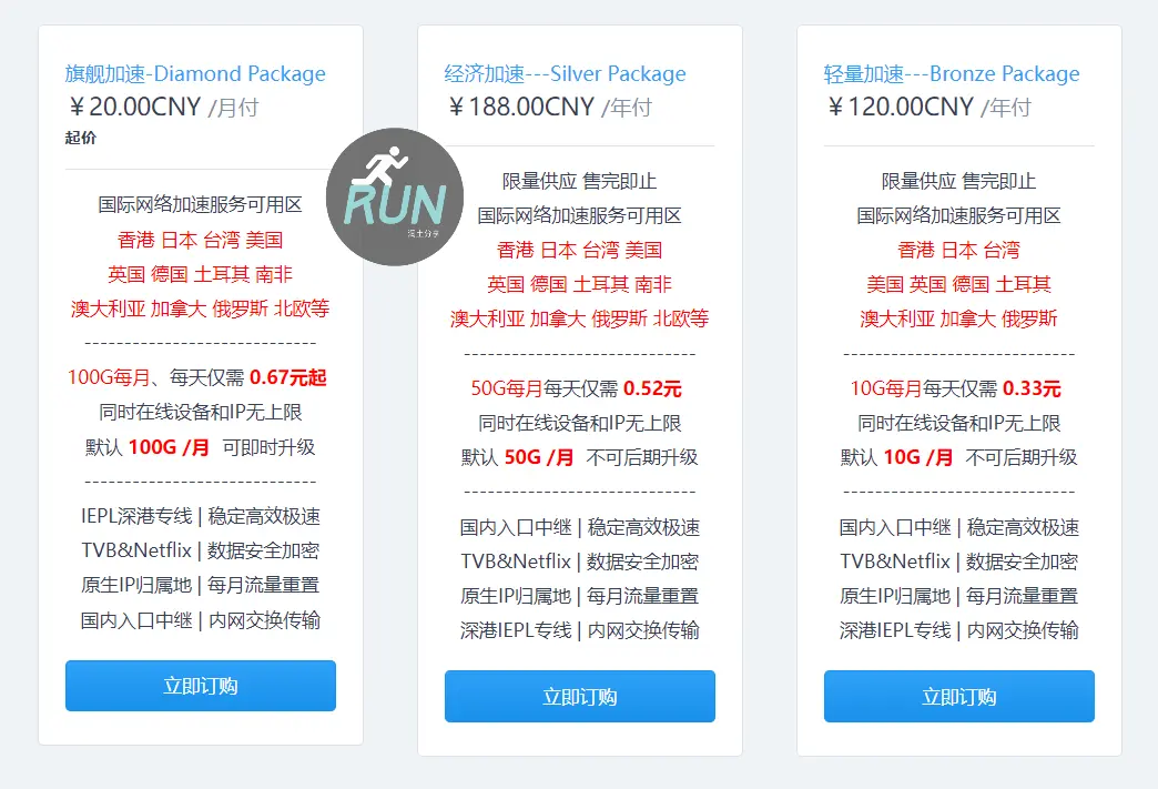 Xlinkworld 机场套餐价格 Xlinkworld 机场套餐价格