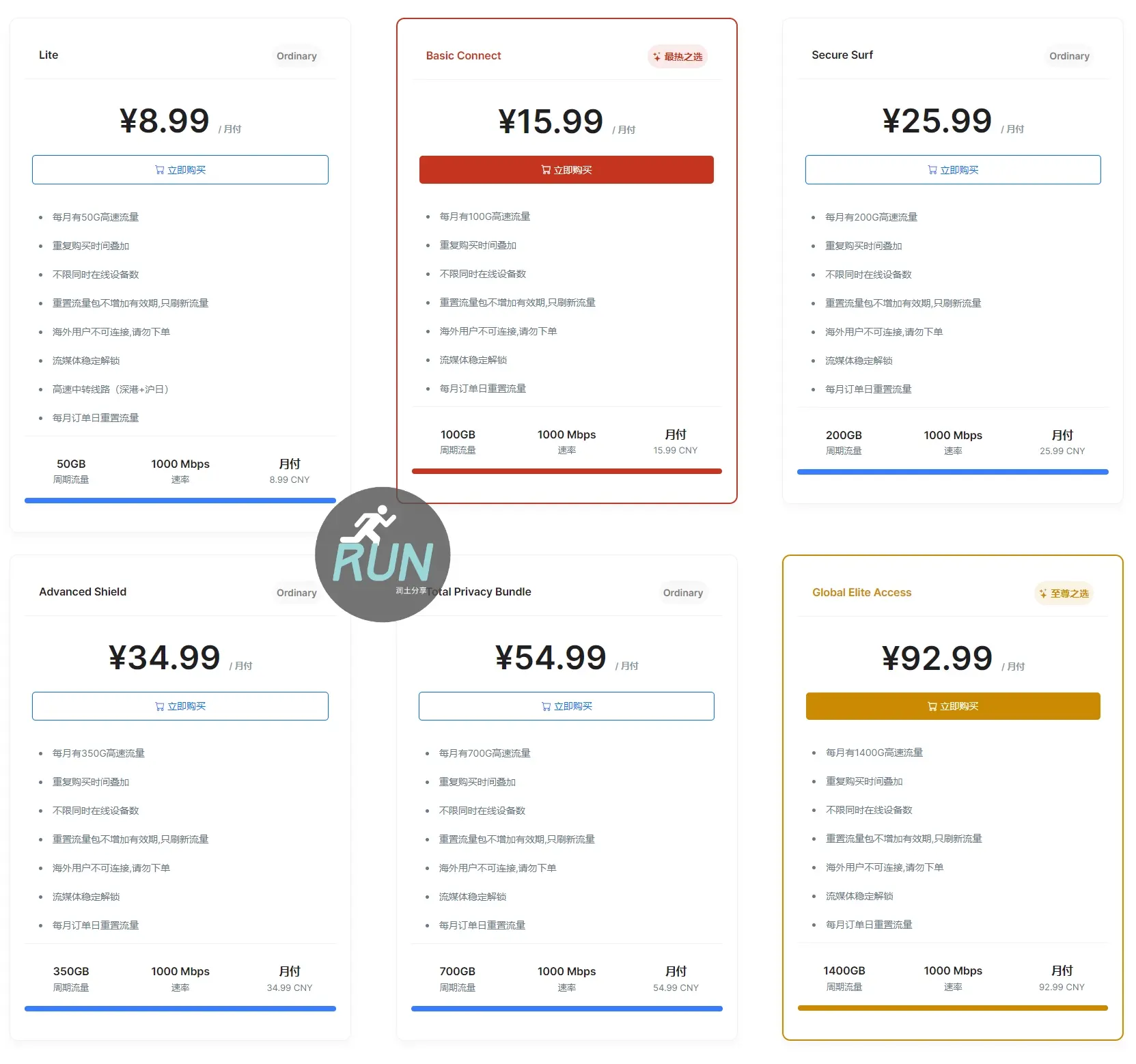 海獭VPN套餐售价 海獭VPN套餐售价