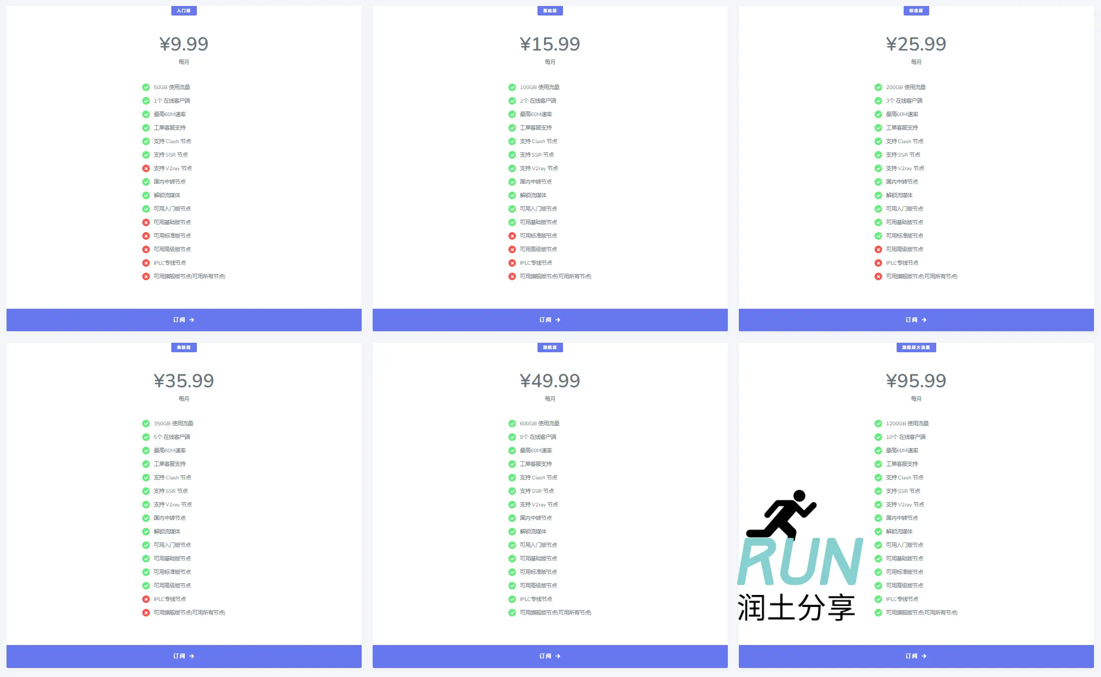 疾风云机场套餐价格 疾风云机场套餐价格
