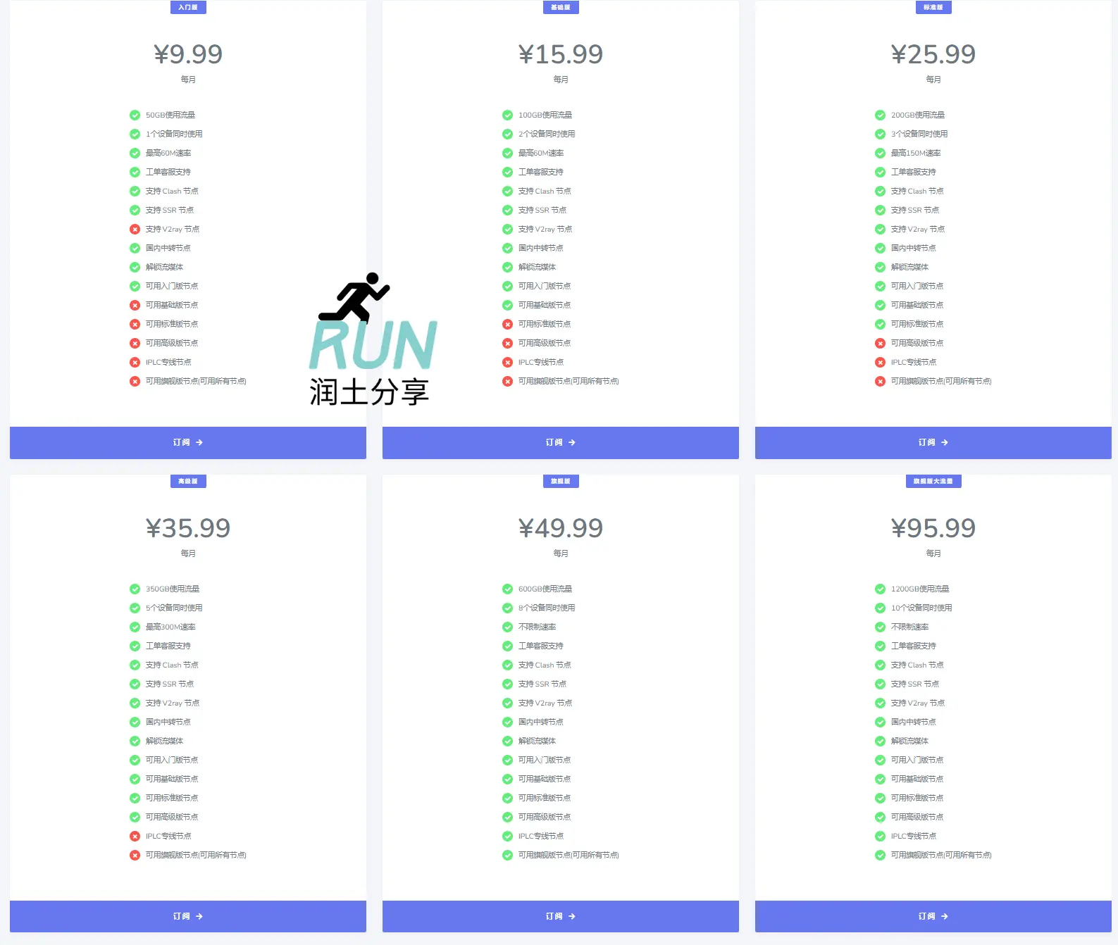 蓝帆云机场套餐价格 蓝帆云机场套餐价格