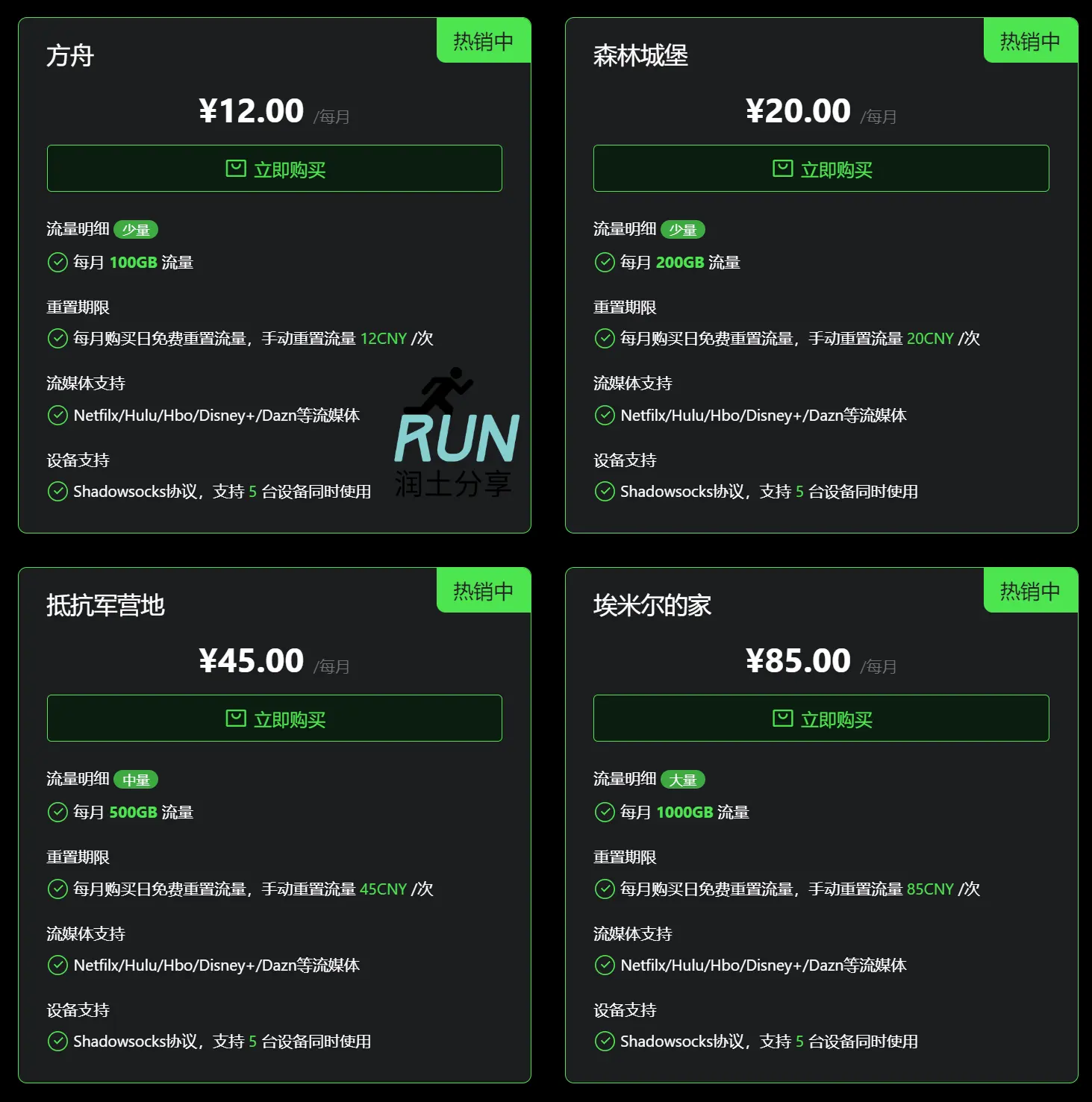 NieRCloud 尼尔云机场套餐价格 NieRCloud 尼尔云机场套餐价格