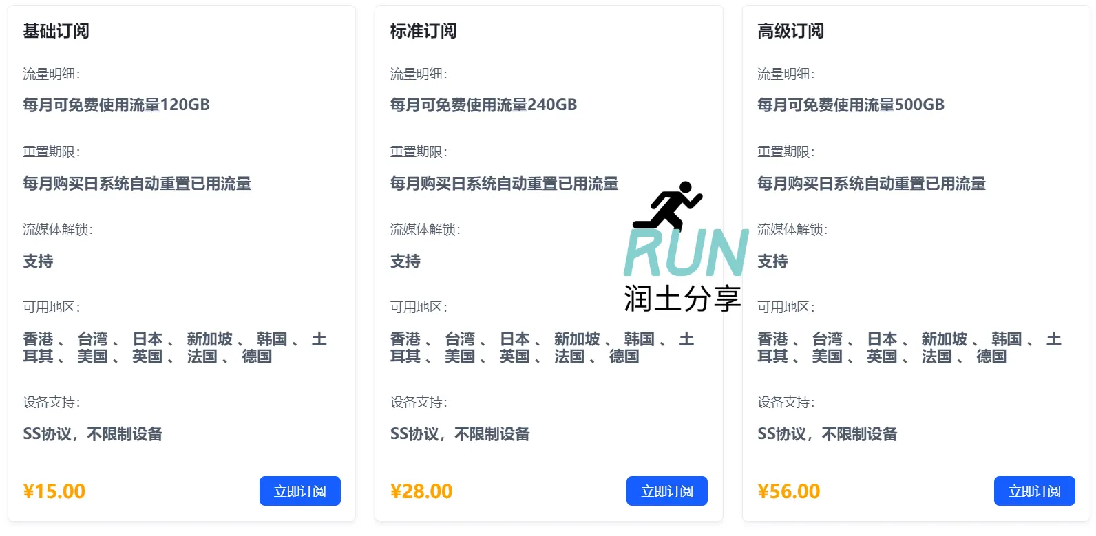 Fancy Network 机场订阅价格 Fancy Network 机场订阅价格