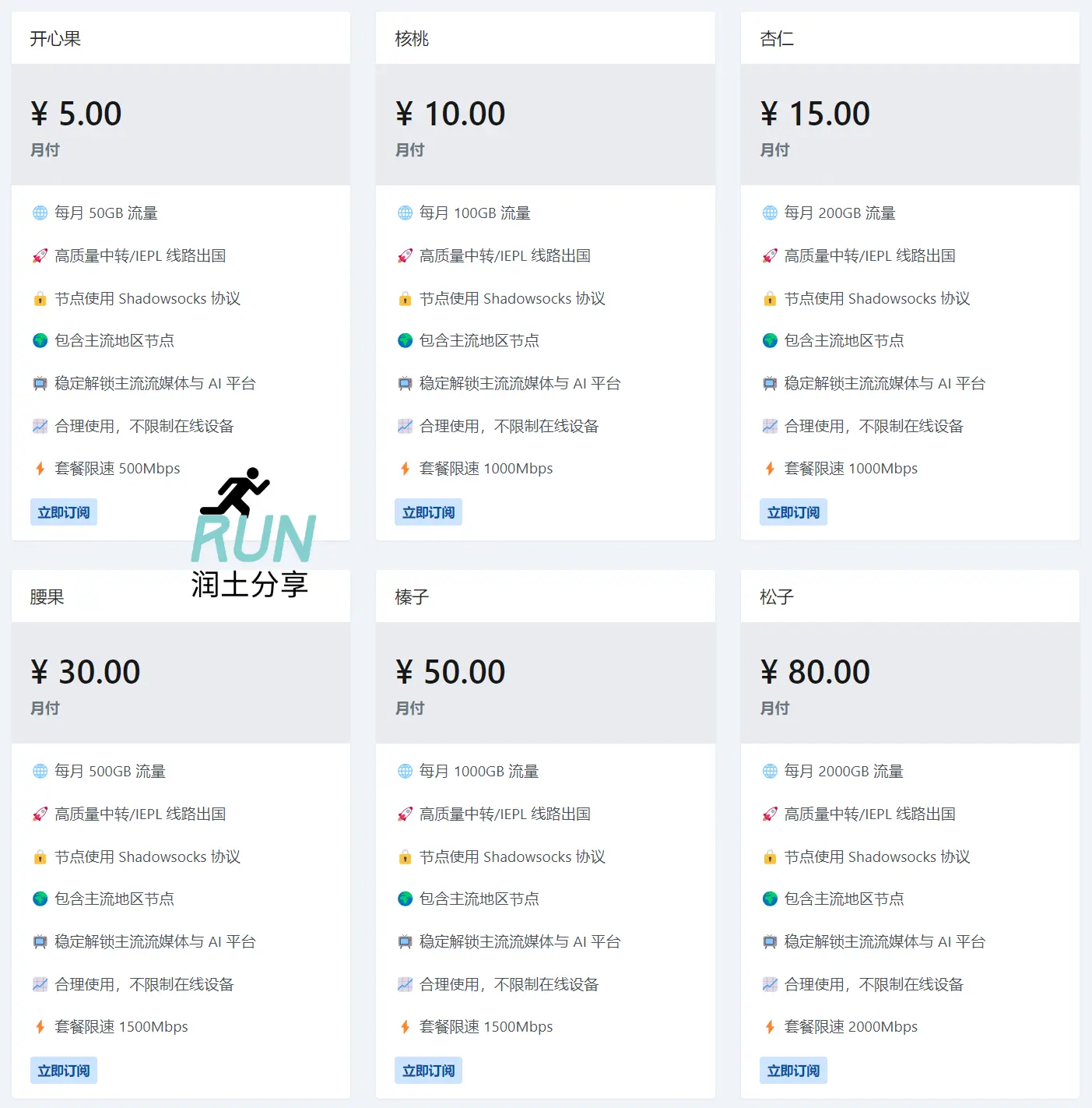 Nutbit 坚果机场订阅售价 Nutbit 坚果机场订阅售价