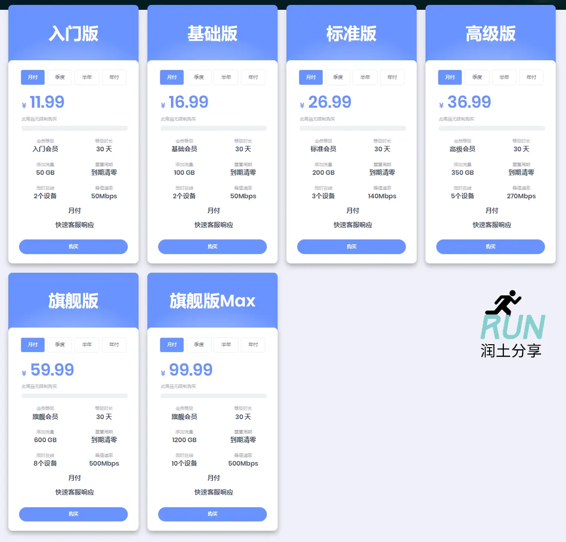 尔湾云机场套餐价格 尔湾云机场套餐价格