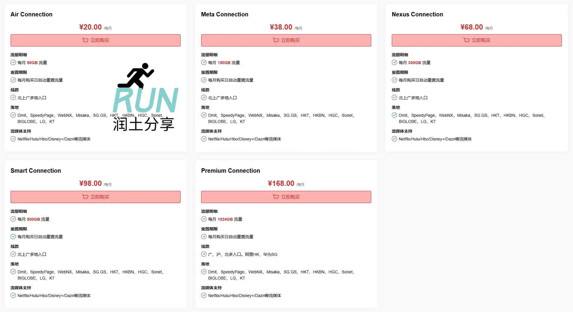 Linkeless 机场订阅价格 Linkeless 机场订阅价格