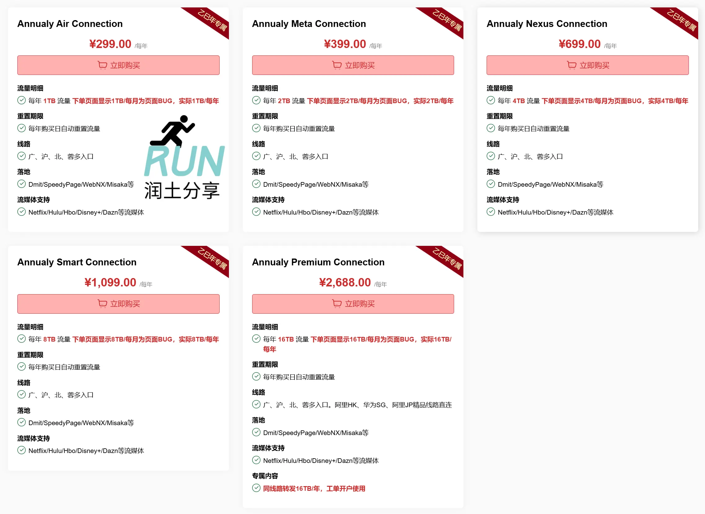 Linkeless 机场 2025 年限时促销套餐 Linkeless 机场 2025 年限时促销套餐
