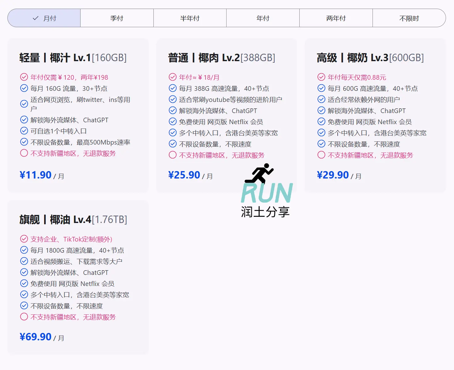 yepfast 椰皮机场订阅价格 yepfast 椰皮机场订阅价格