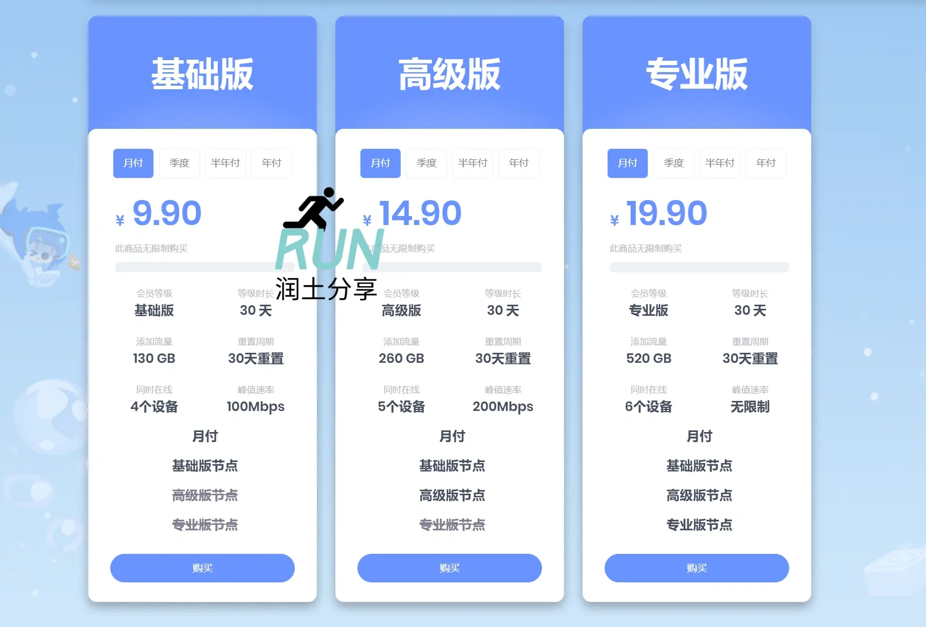 番茄航线 v2 节点订阅价格表 番茄航线 v2 节点订阅价格表