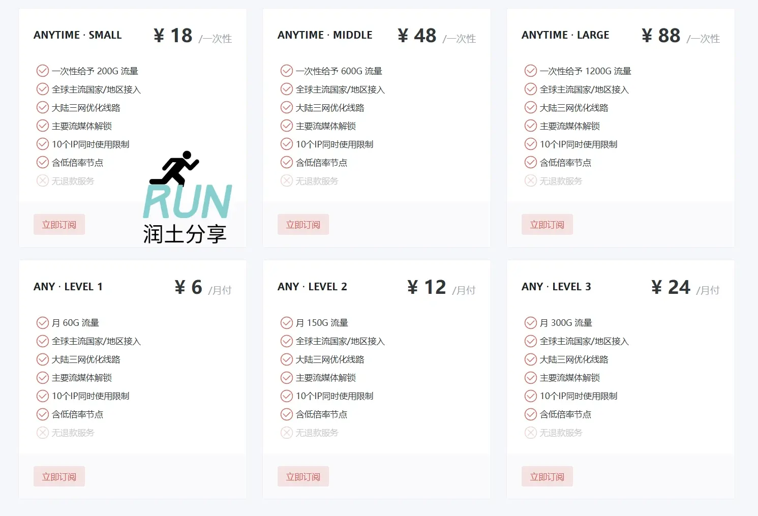 Anyway 机场节点购买价格 Anyway 机场节点购买价格