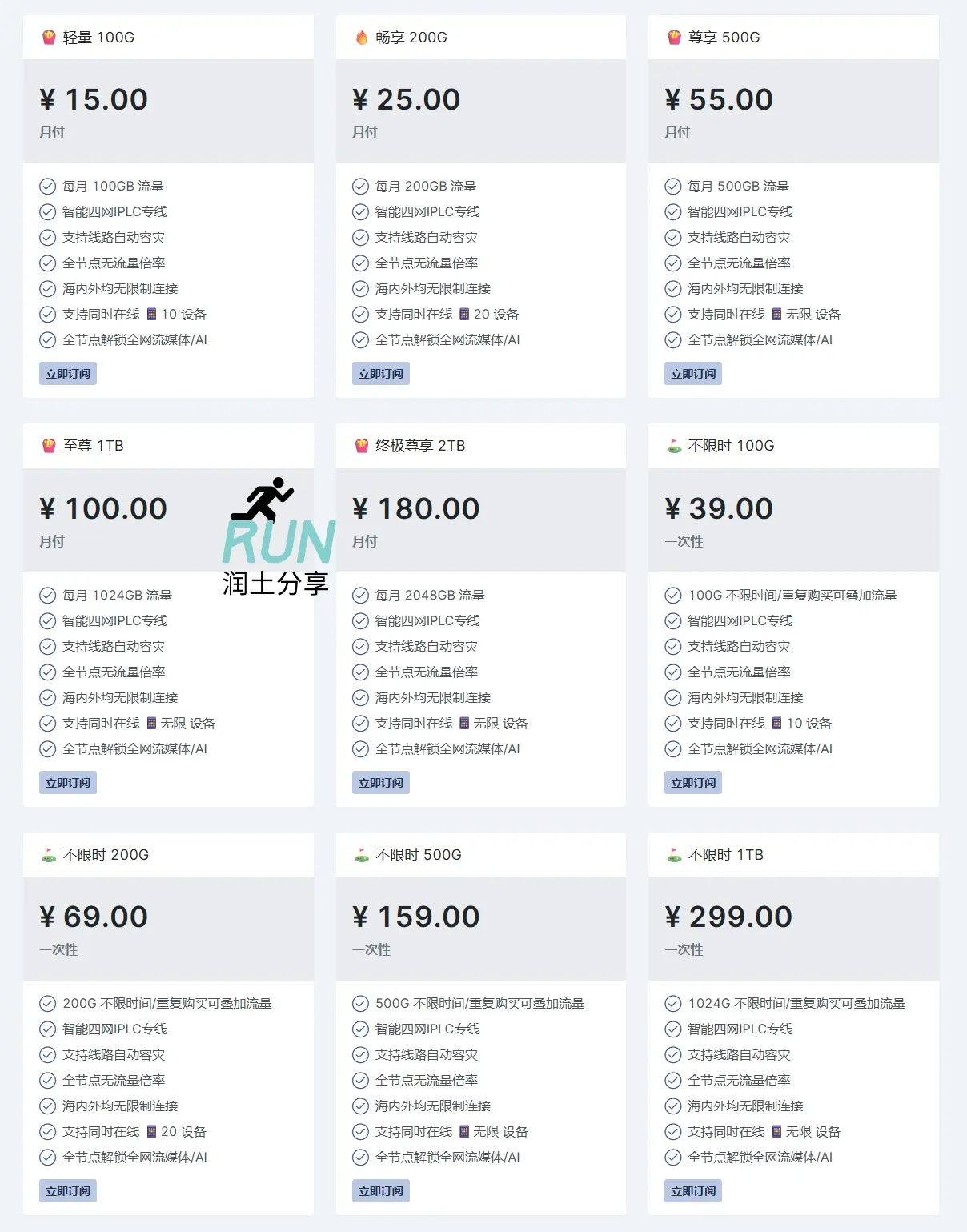 ofonet 机场订阅价格表 ofonet 机场2025年最新价格表