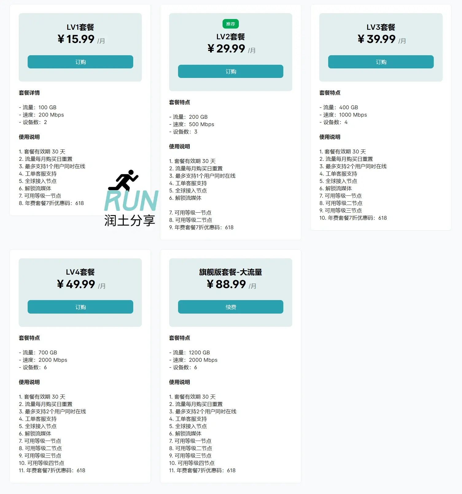 扬帆云机场最新价格 2025 扬帆云机场最新价格 2025